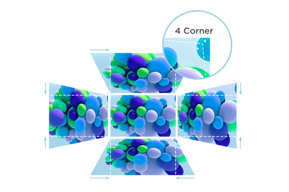 ViewSonic優派 LS630W - 詳情4