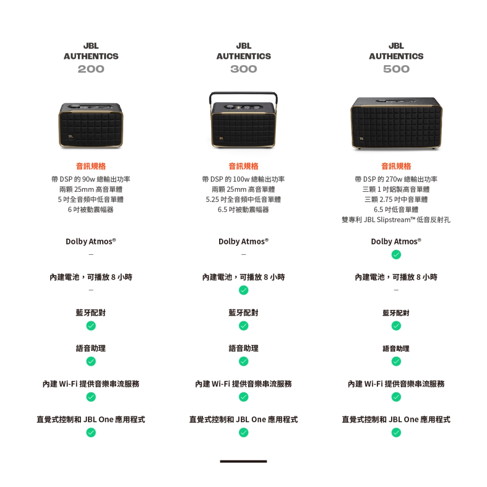 JBL Authentics 200 - 詳情4
