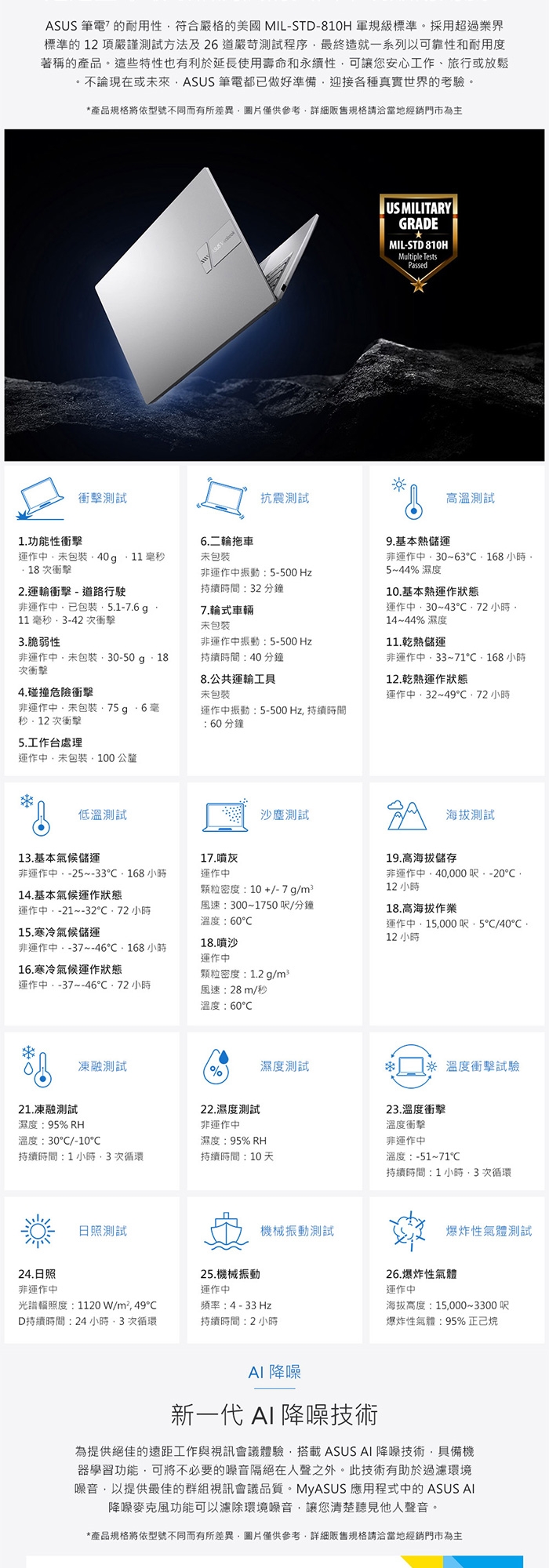 ASUS華碩 X1404VA - 詳情3