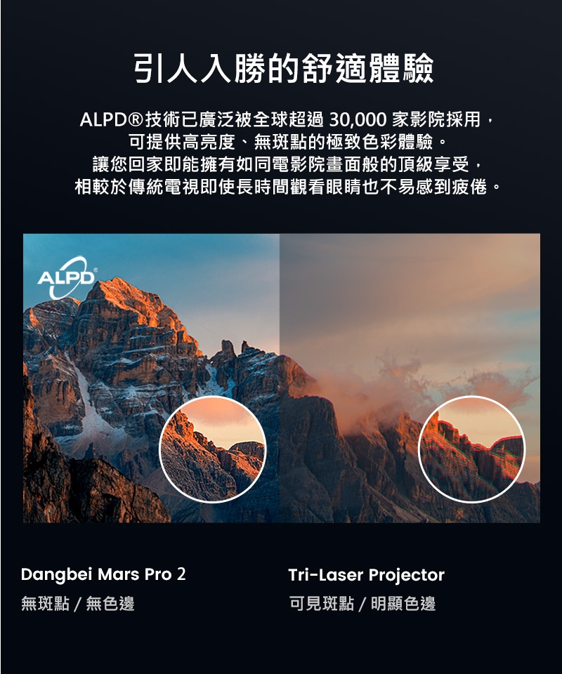 Dangbei當貝 Mars Pro 2 - 詳情4