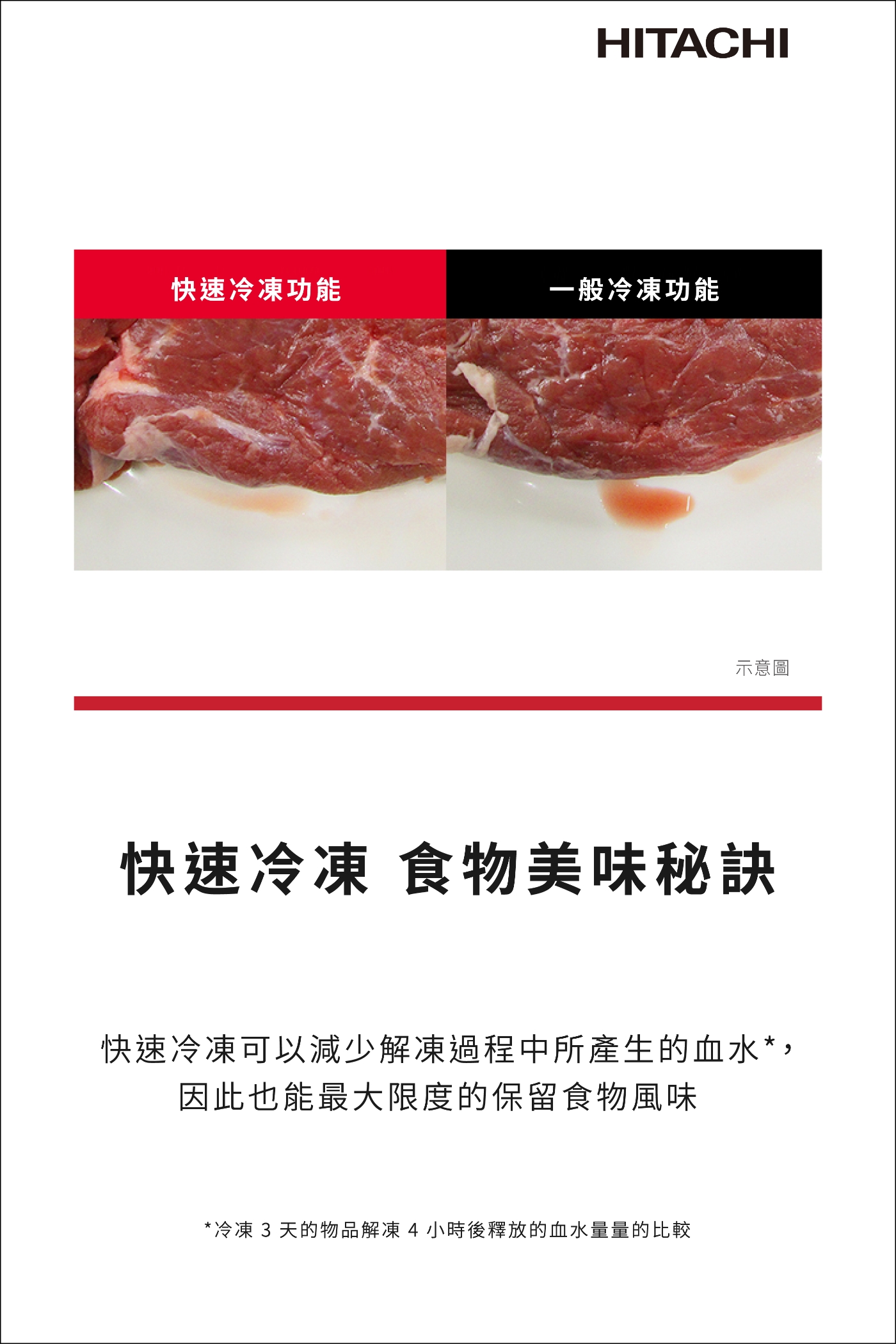 HITACHI日立 HRBN5366DFL - 詳情5