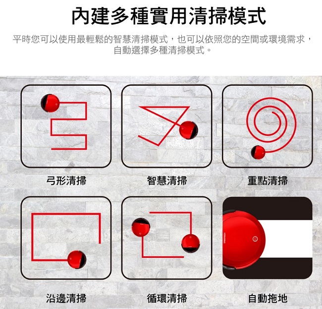 Ergotech人因科技 SR101 - 詳情3