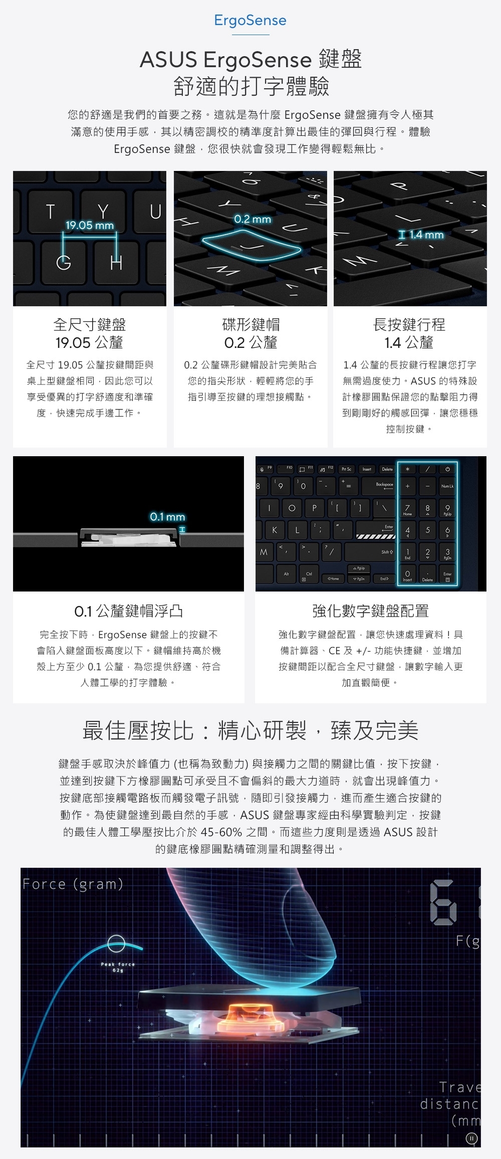 ASUS華碩 X1605VA i7 - 詳情10