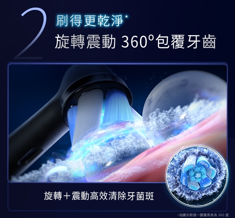 BRAUN德國百靈 Oral-B-iO SLIM - 詳情6