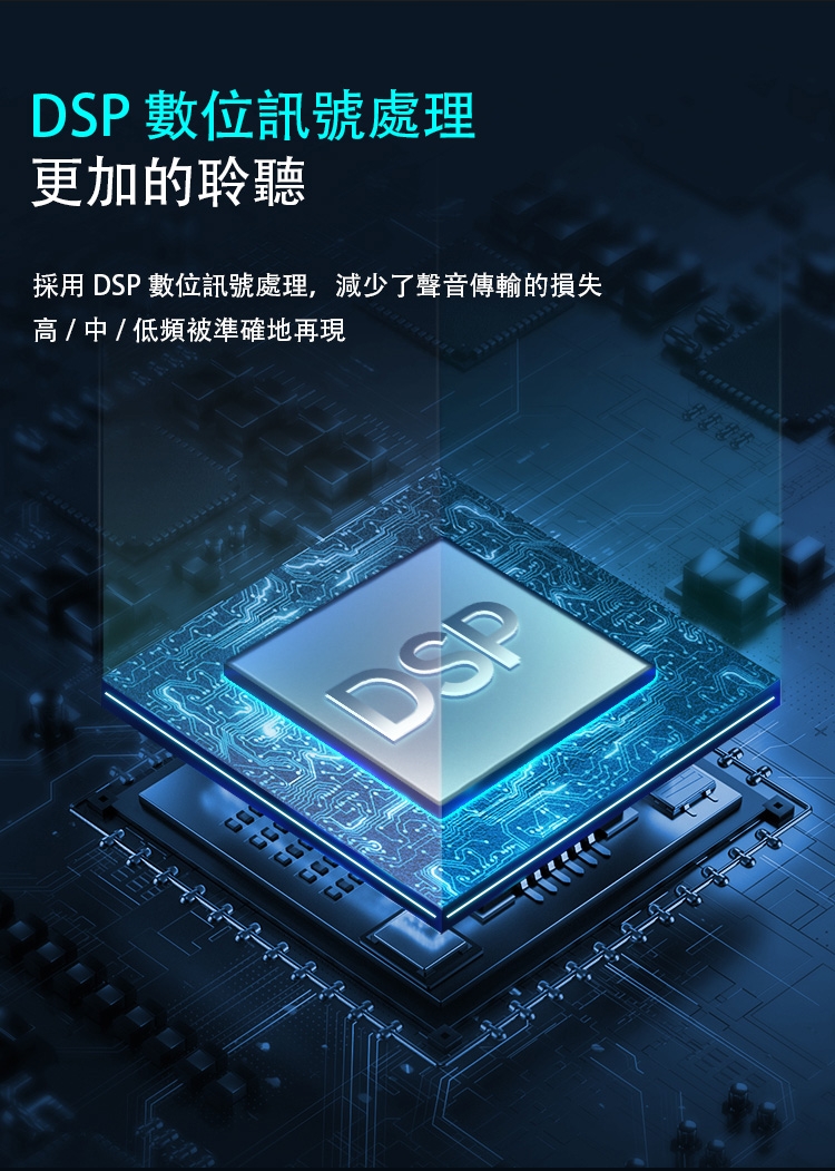 Edifier漫步者 G1500 MAX - 詳情1