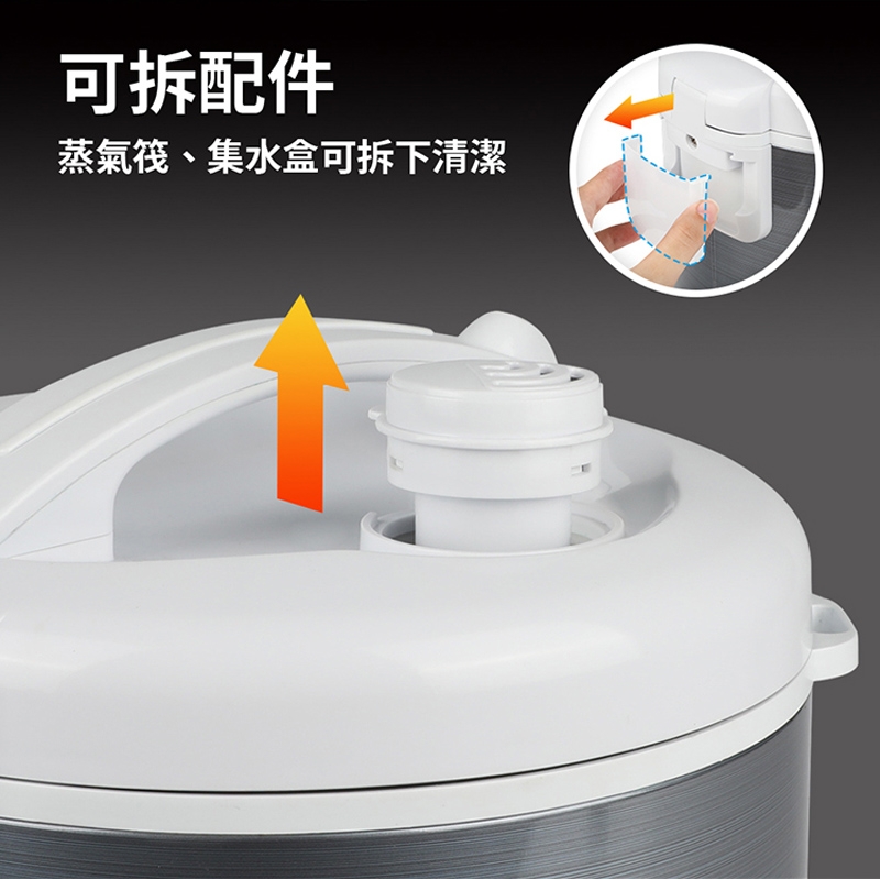 TECO東元 XYFYC061 - 詳情4