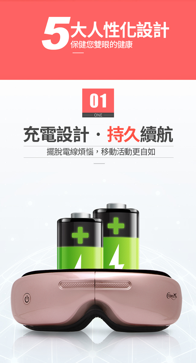 Concern康生 CON-555 - 詳情2