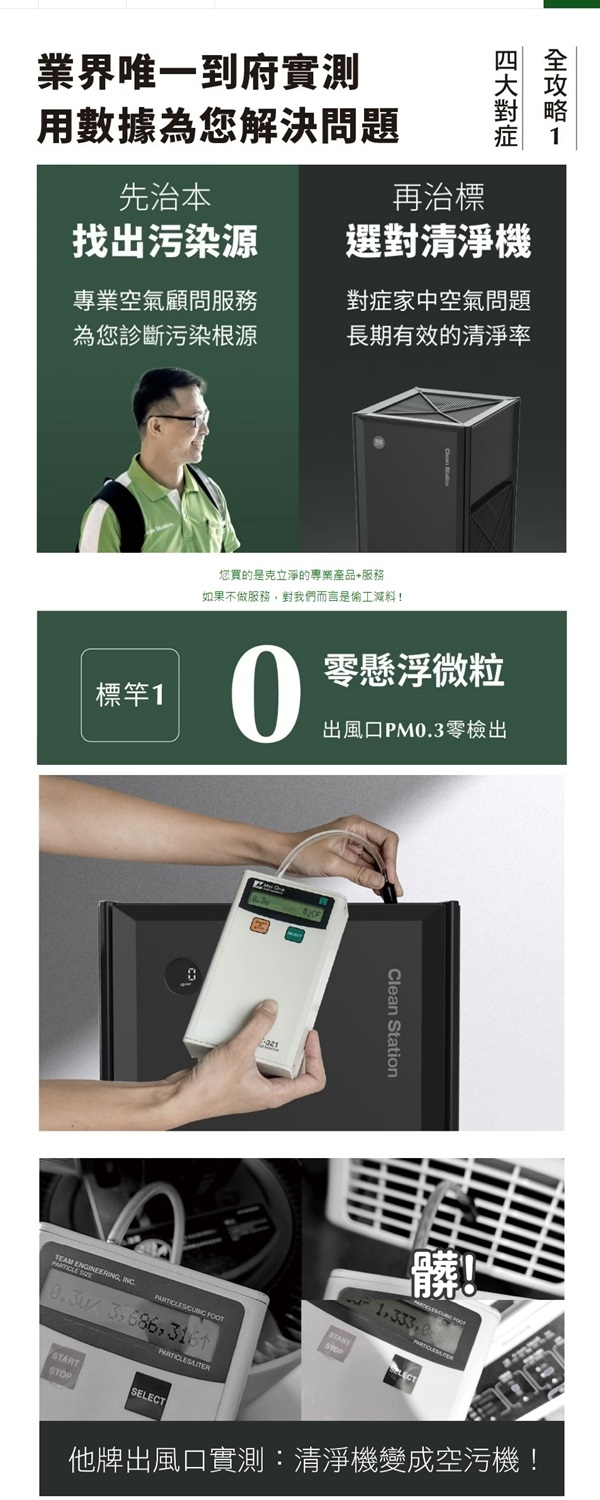 CleanStation克立淨 CS101 Max - 詳情2