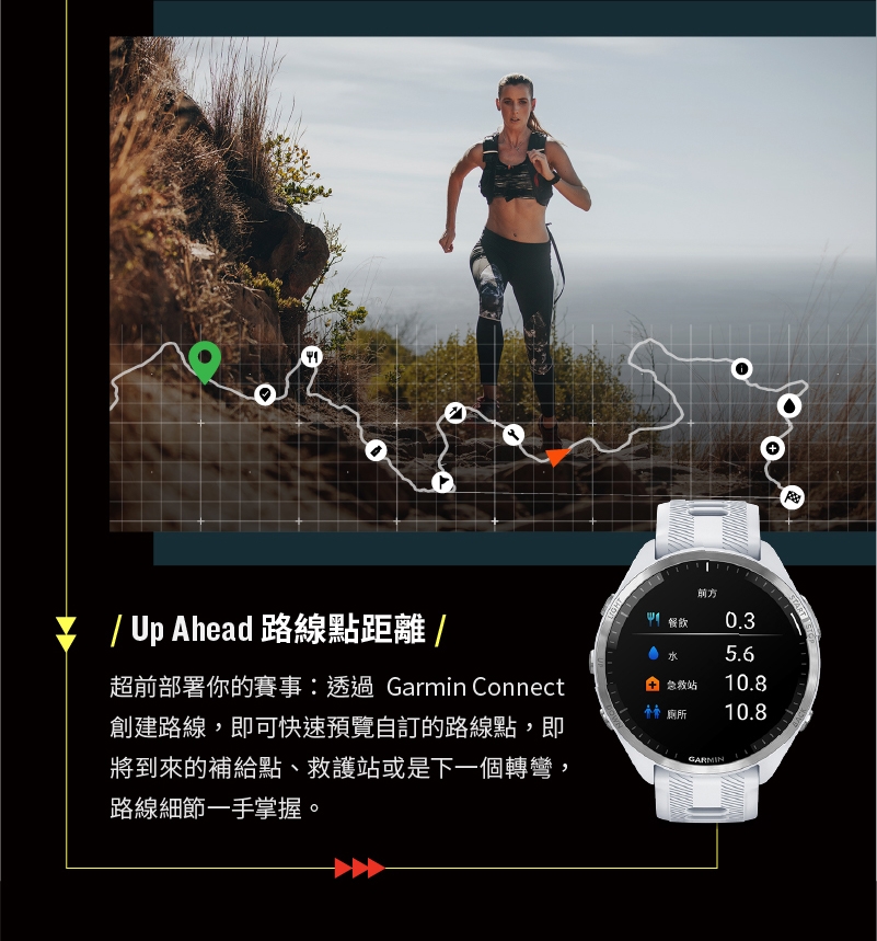 Garmin Forerunner 965 - 詳情6