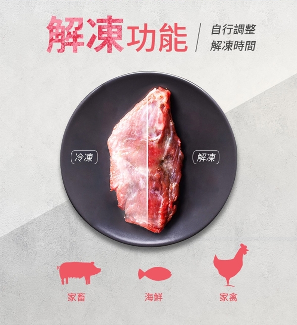 SAMPO聲寶 RE-N225PR - 詳情4