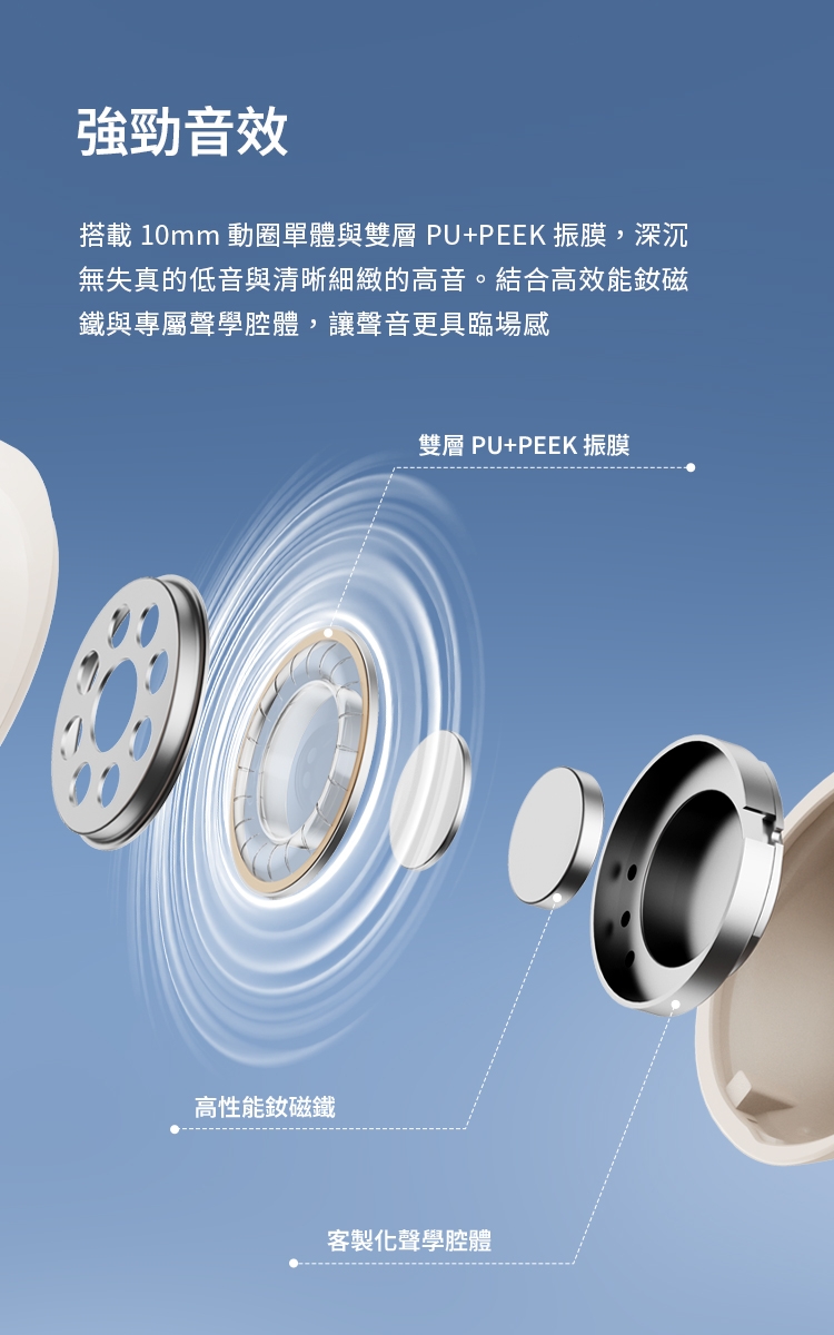 Edifier漫步者 X5 Pro - 詳情6