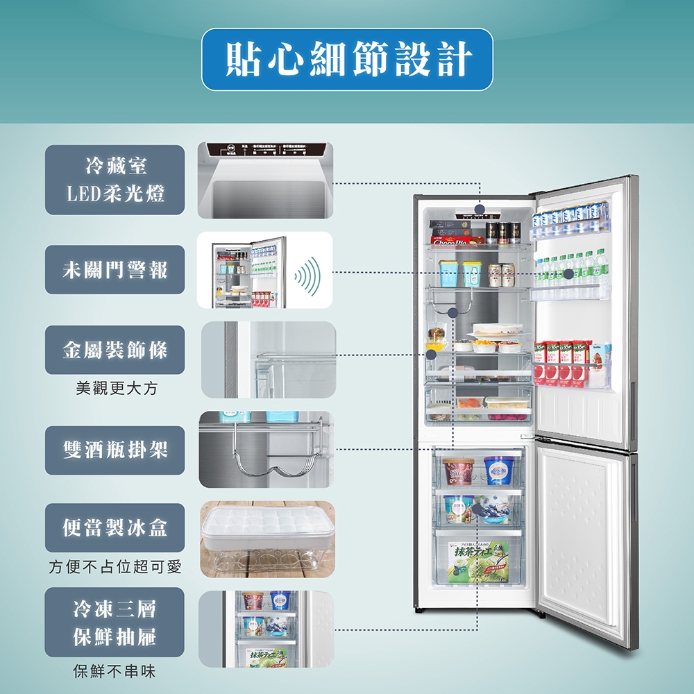 HERAN禾聯 HRE-B2561UV - 詳情2