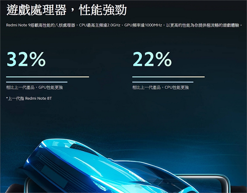 Redmi紅米 Note 9 - 詳情1