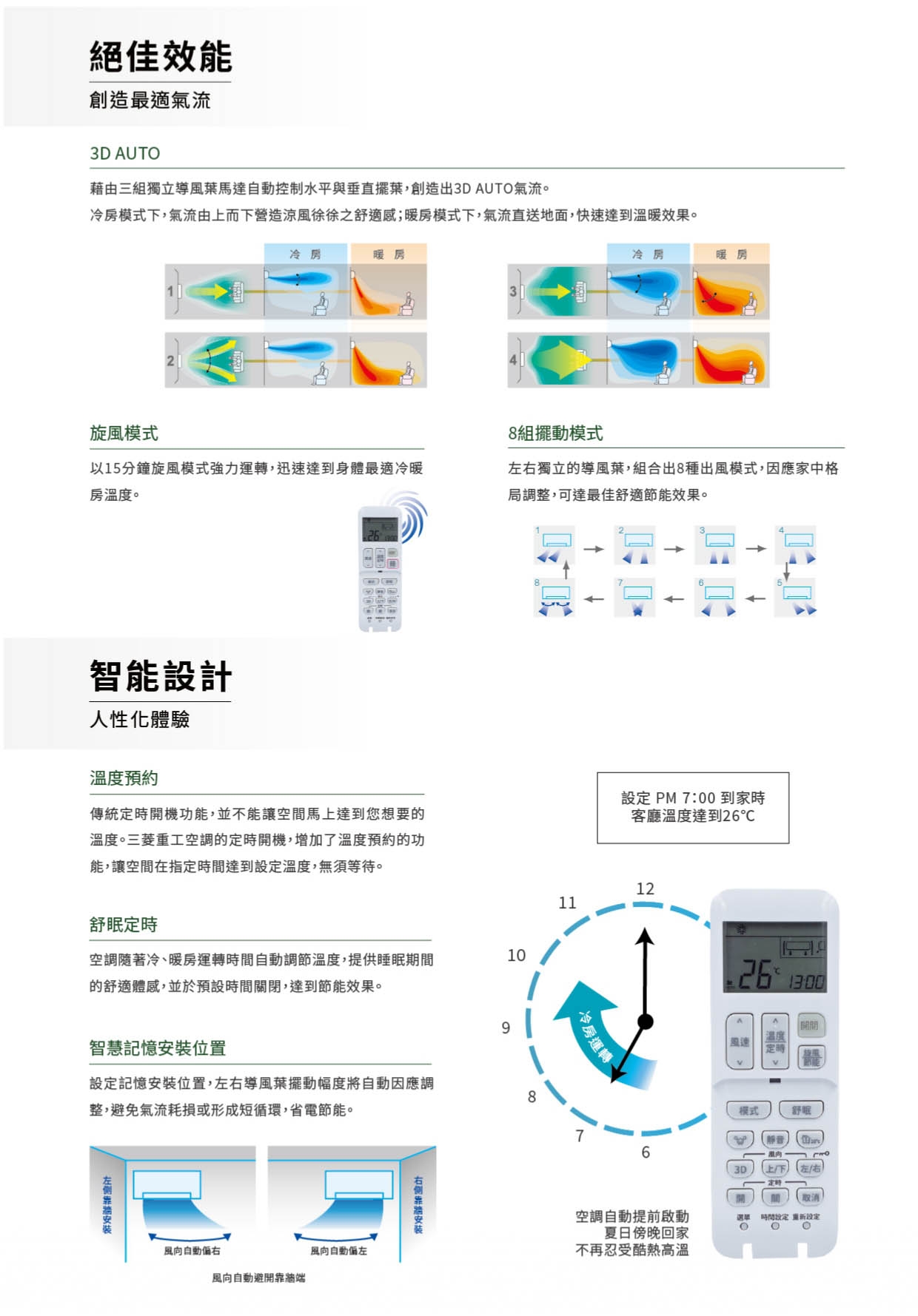 MITSUBISHI三菱 DXC36ZTLT2-W - 詳情3