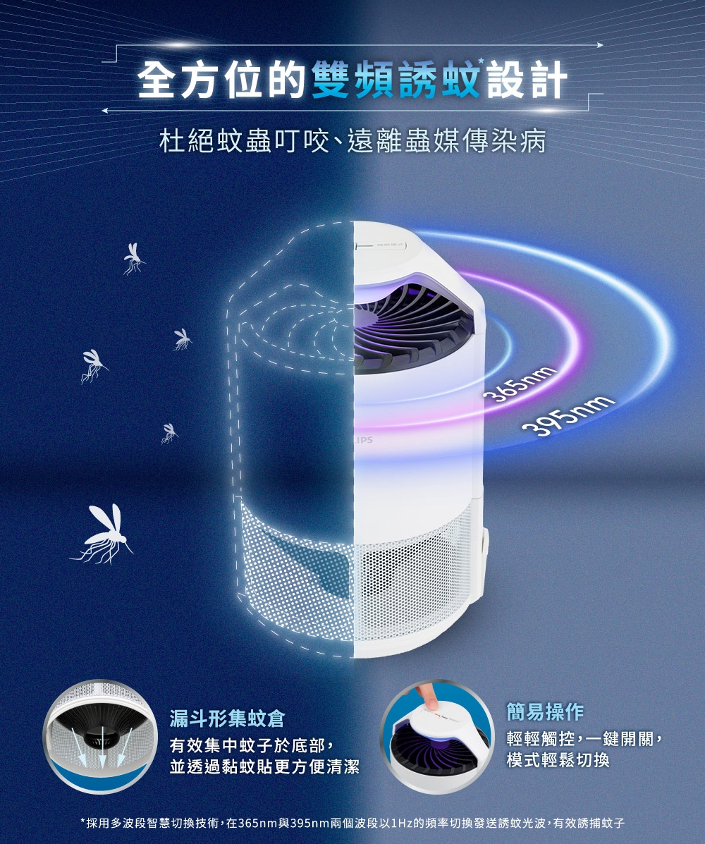 PHILIPS飛利浦 PAS241 - 詳情2