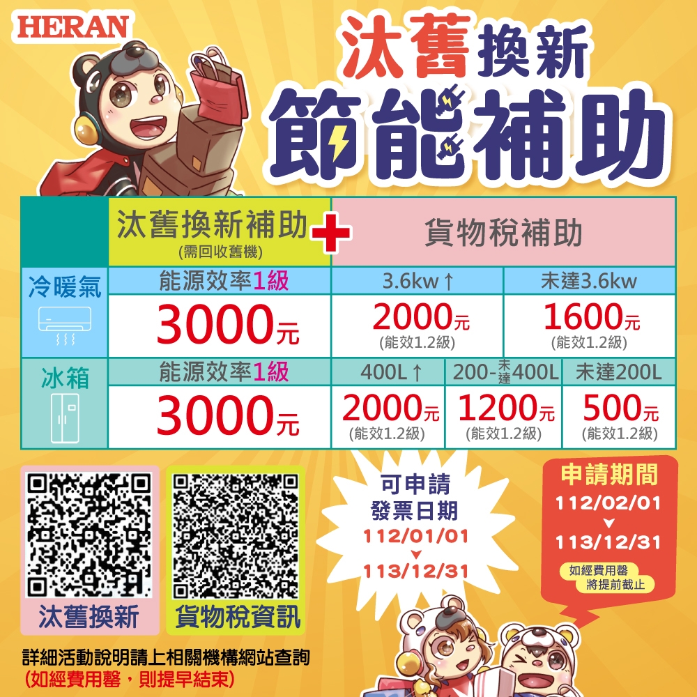 HERAN禾聯 HRE-B3282V - 詳情4