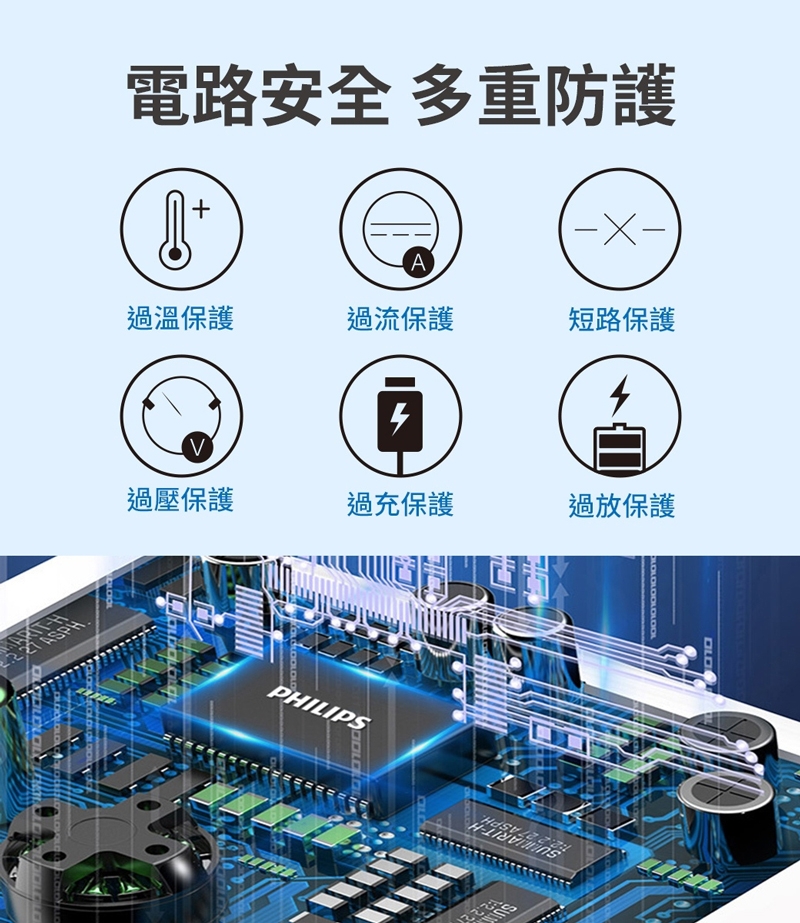 PHILIPS飛利浦 DLP1202Q - 詳情3