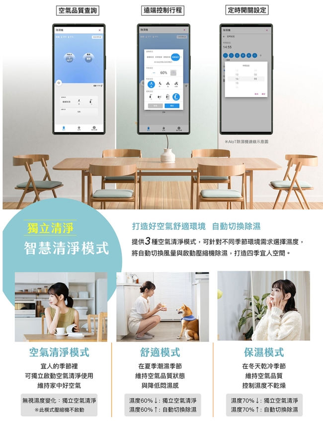 SHARP夏普 DW-PA12FT-D - 詳情1