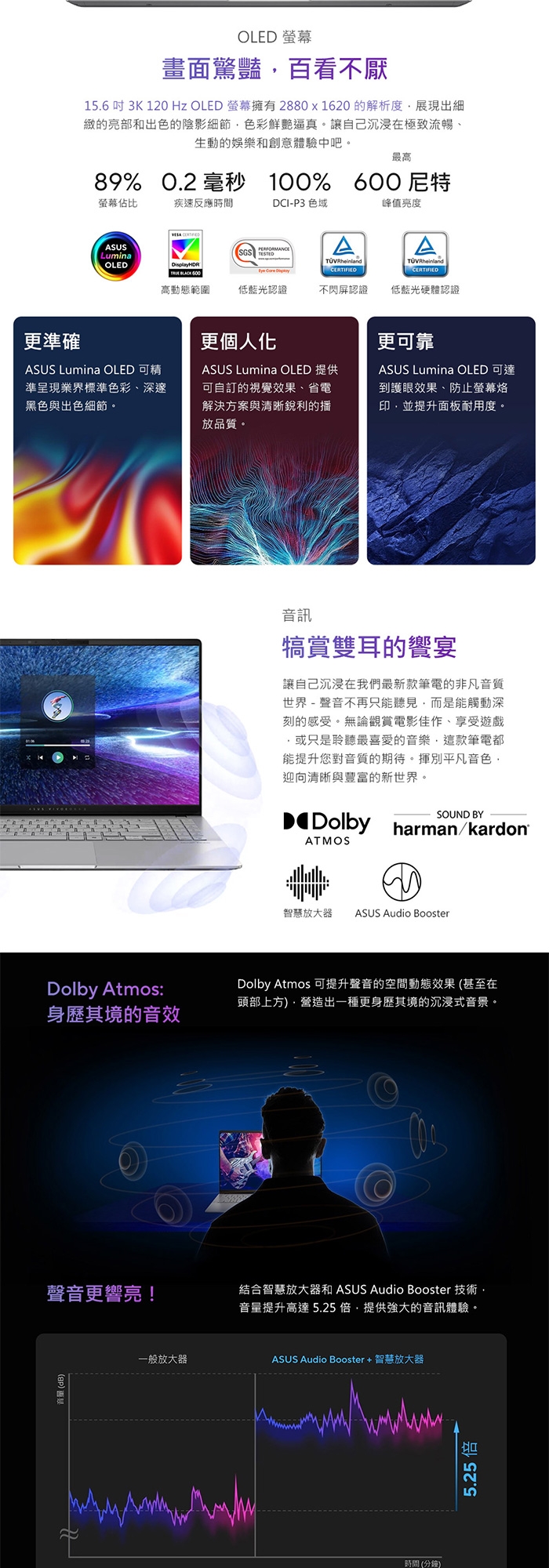 ASUS華碩 S5507QA - 詳情5