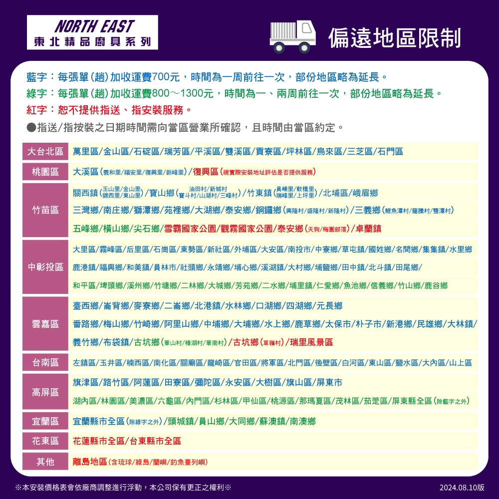 NorthEast東北牌 NER-9701D - 詳情2