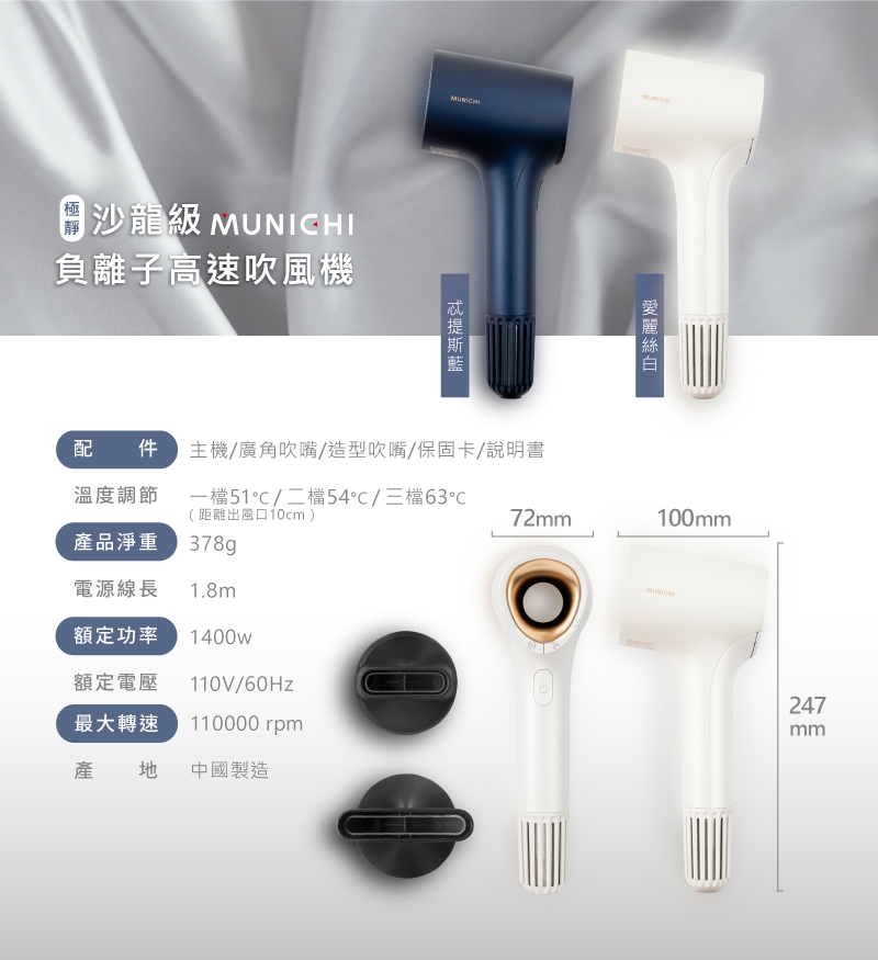 MUNICHI沐尼黑 MR.COIN - 詳情3