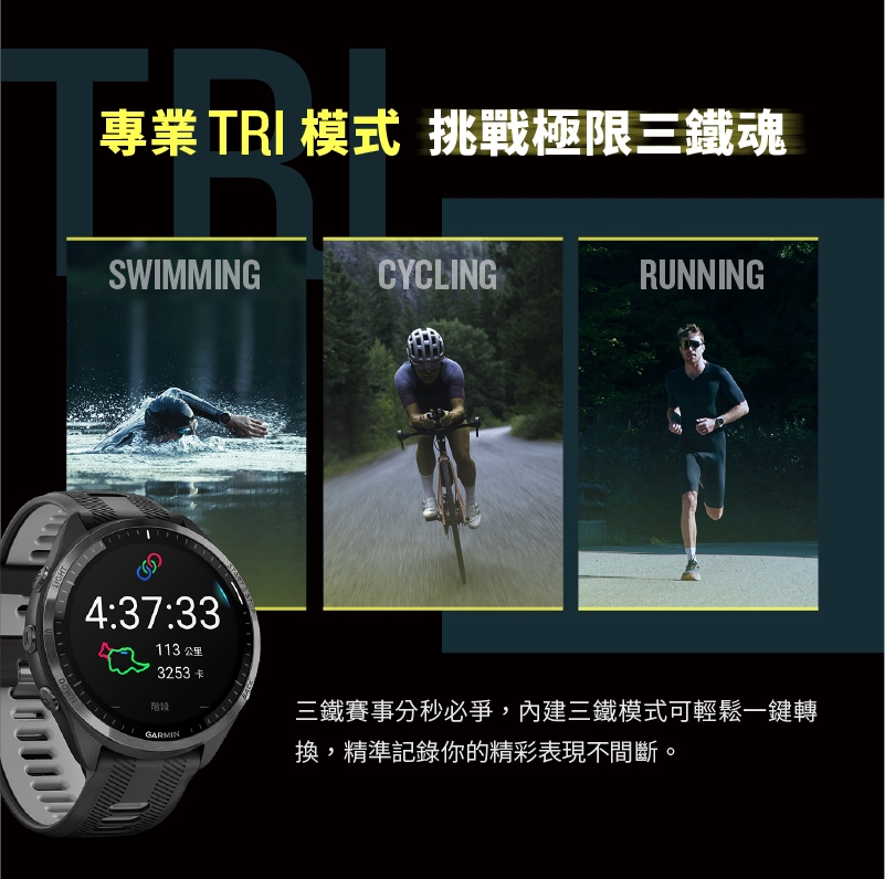 Garmin Forerunner 965 - 詳情7