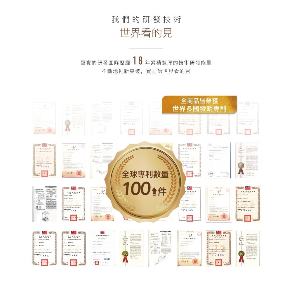 BODYGREEN UR5000 - 詳情7