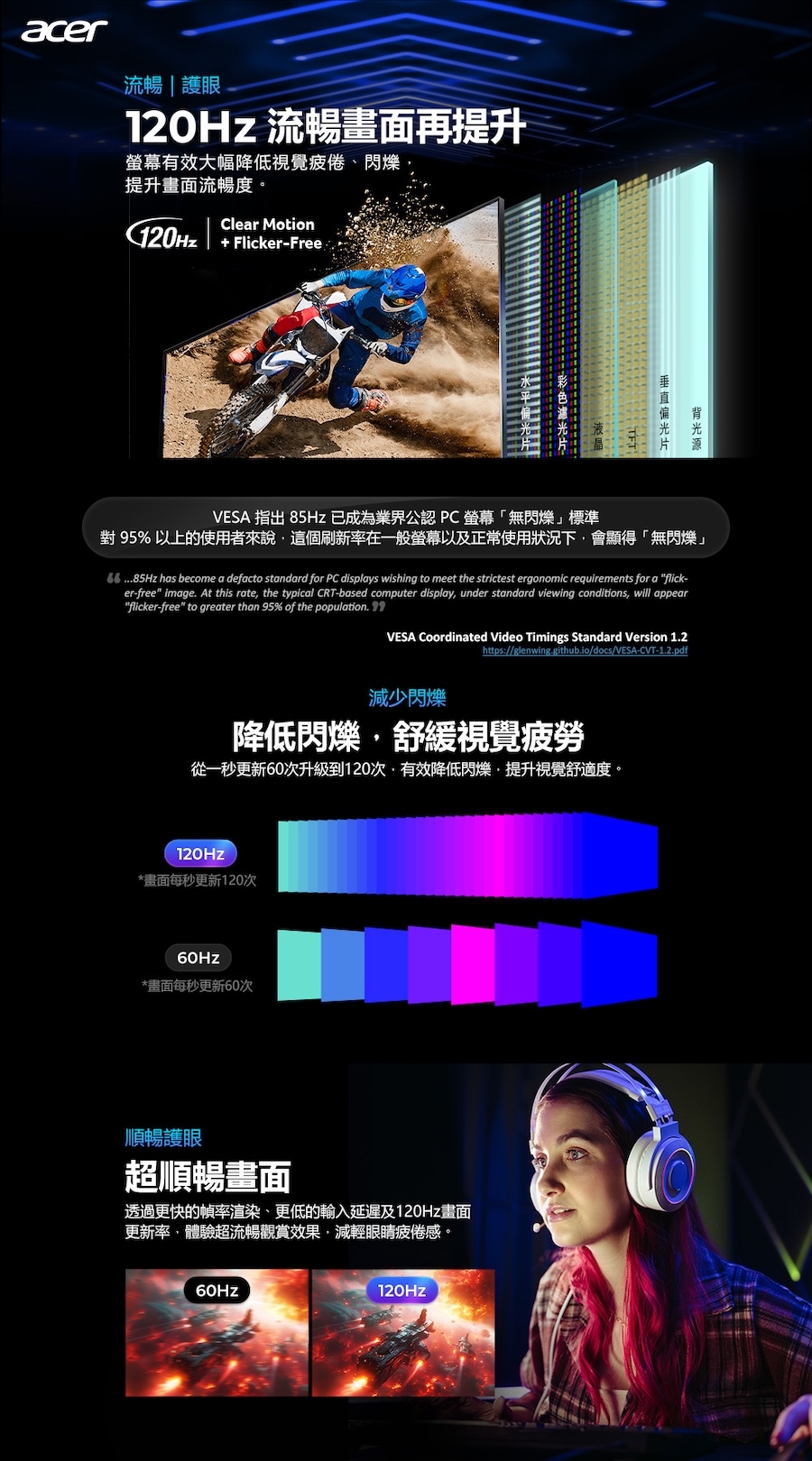 Acer宏碁 SA272U - 詳情3