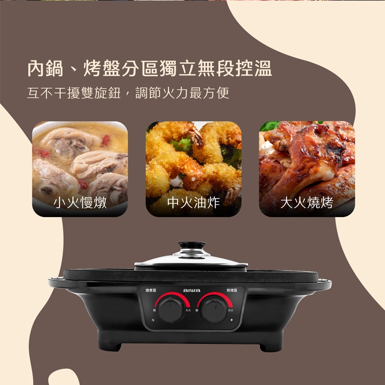 AIWA愛華 AI-GEH3 - 詳情4