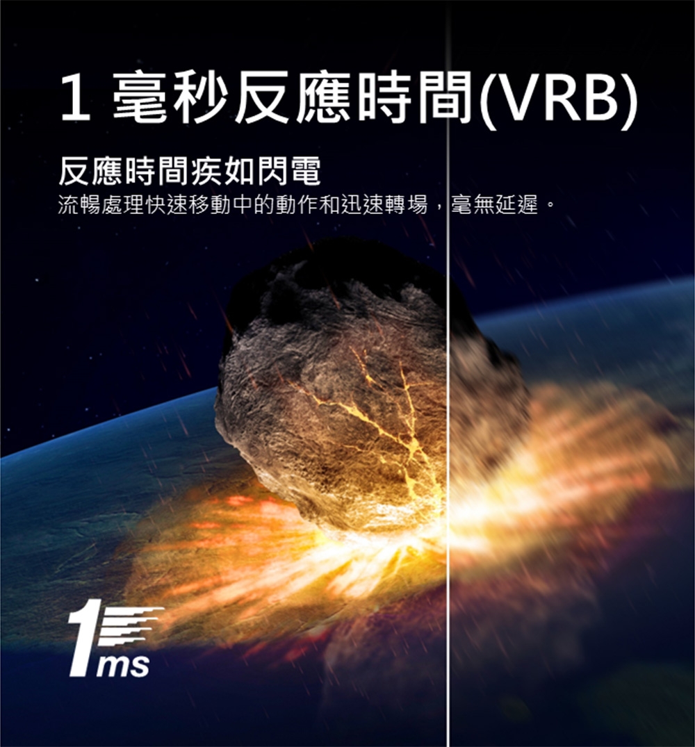 Acer宏碁 KG251Q - 詳情4