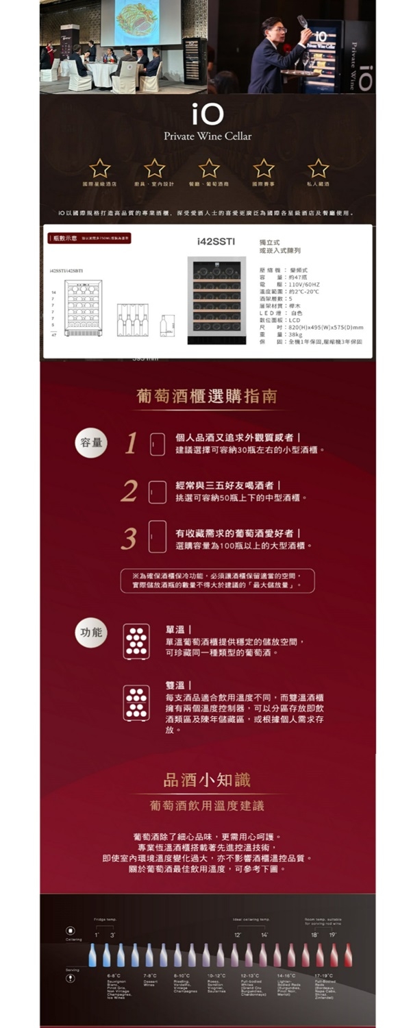 GE奇異 i42SSTI - 詳情3