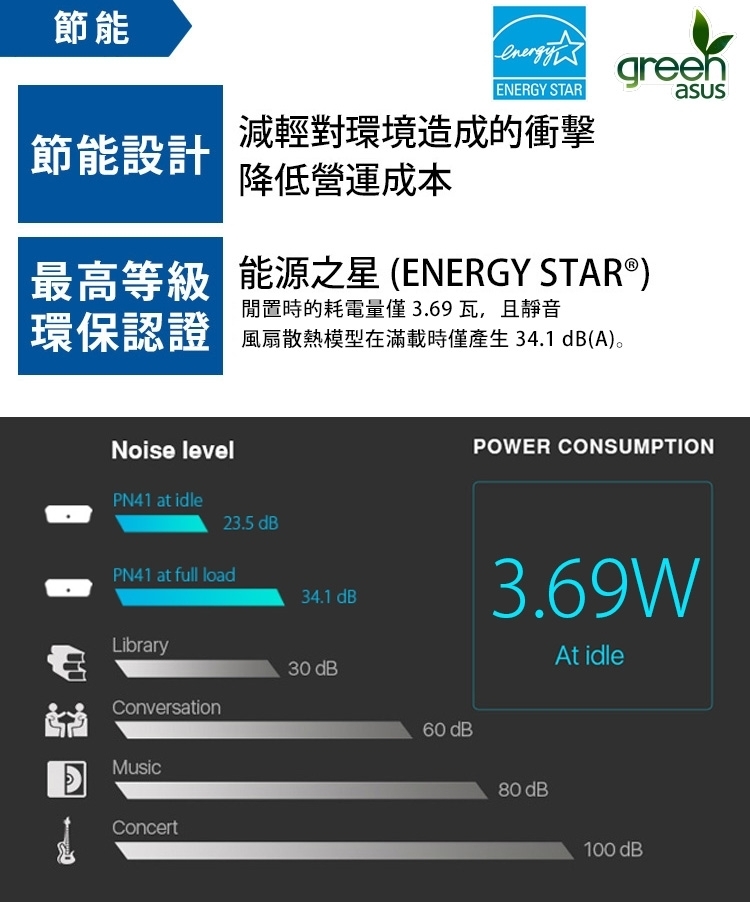 ASUS華碩 PN41-N45Y4ZA - 詳情5