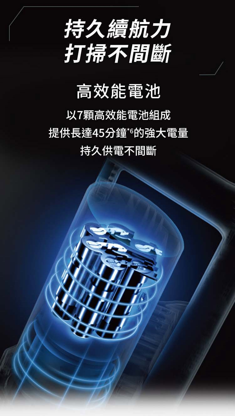 Panasonic國際牌 MC-A13G - 詳情3