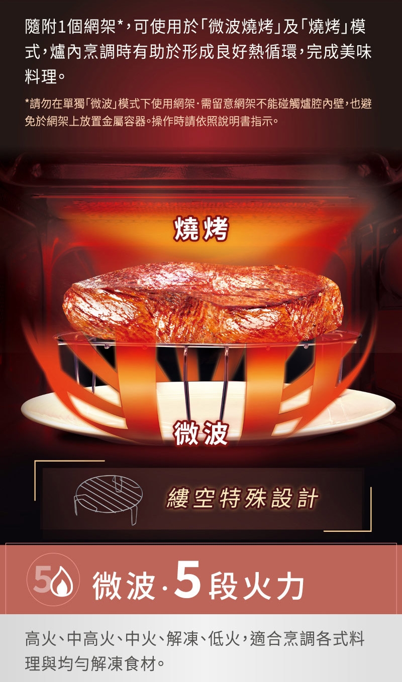 Panasonic國際牌 NN-GT35NW - 詳情1