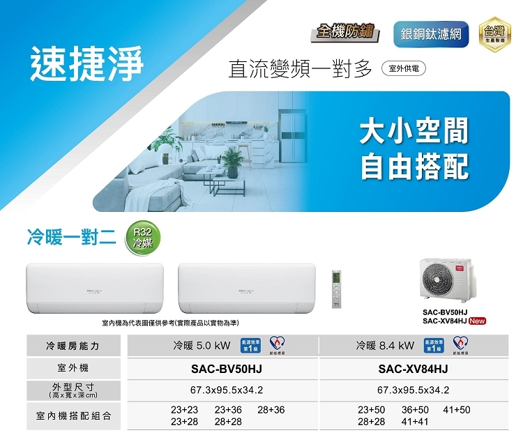 SANLUX台灣三洋 SAC-BV50HJ - 詳情4