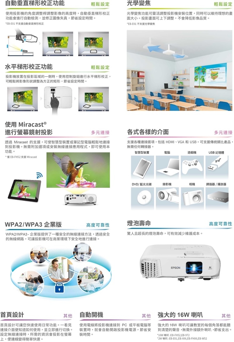 Epson愛普生 EB-X06 - 詳情2