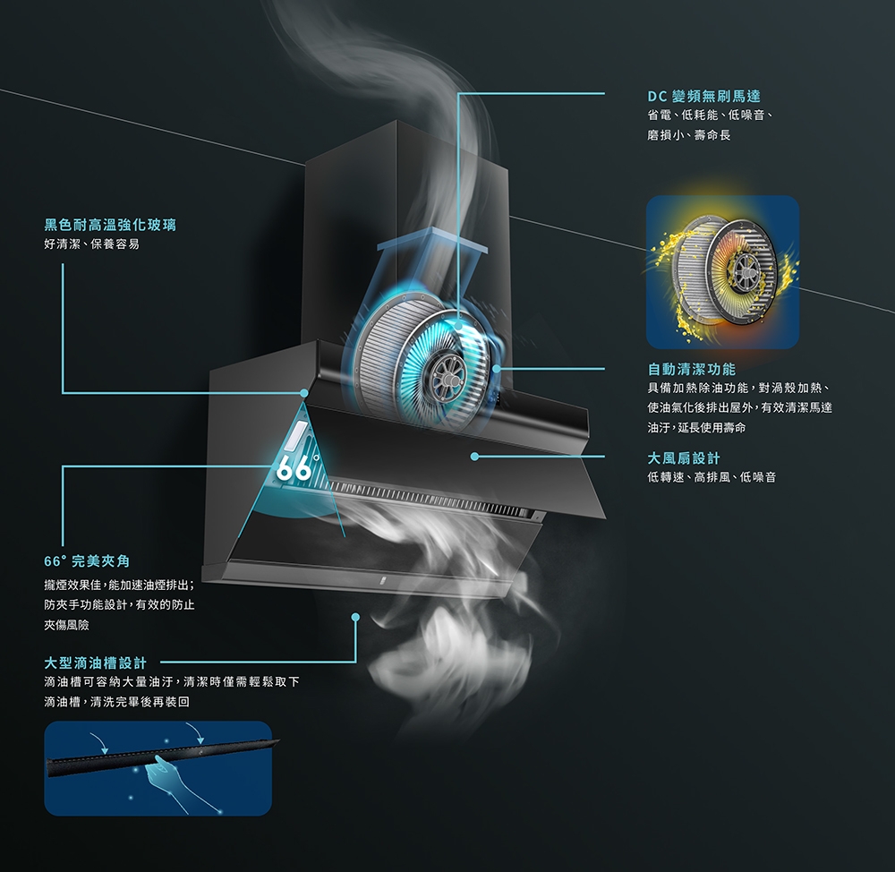 Best貝斯特 G3150 - 詳情1