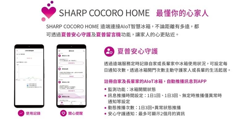 SHARP夏普 SJ-GK51AT - 詳情4