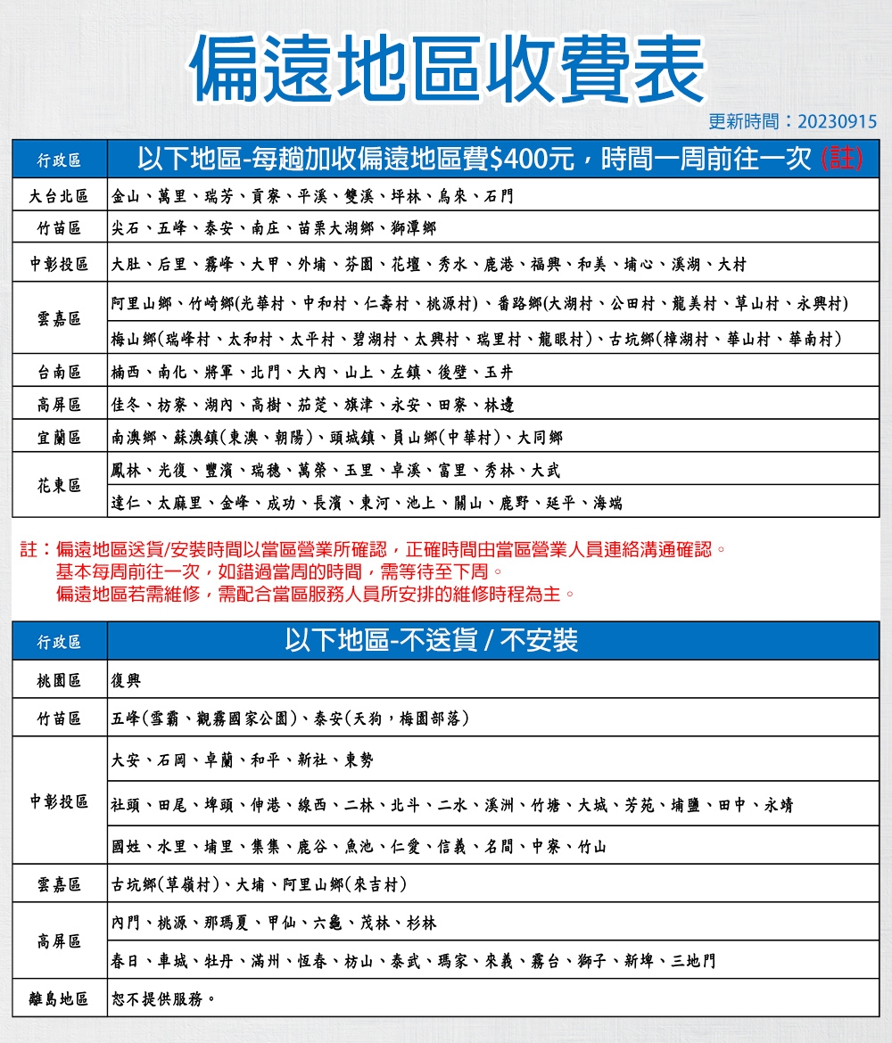 Topax莊頭北 TH-5127 - 詳情3