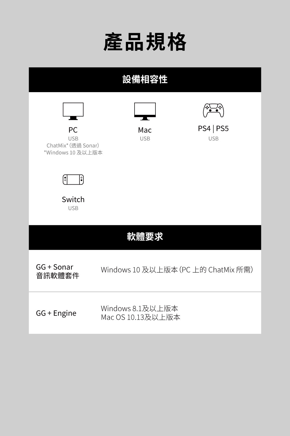 Steelseries賽睿 Arctis Nova Pro - 詳情2