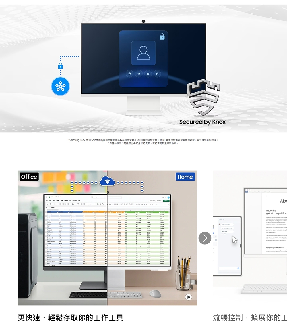 SAMSUNG三星 S32FM803UC - 詳情3
