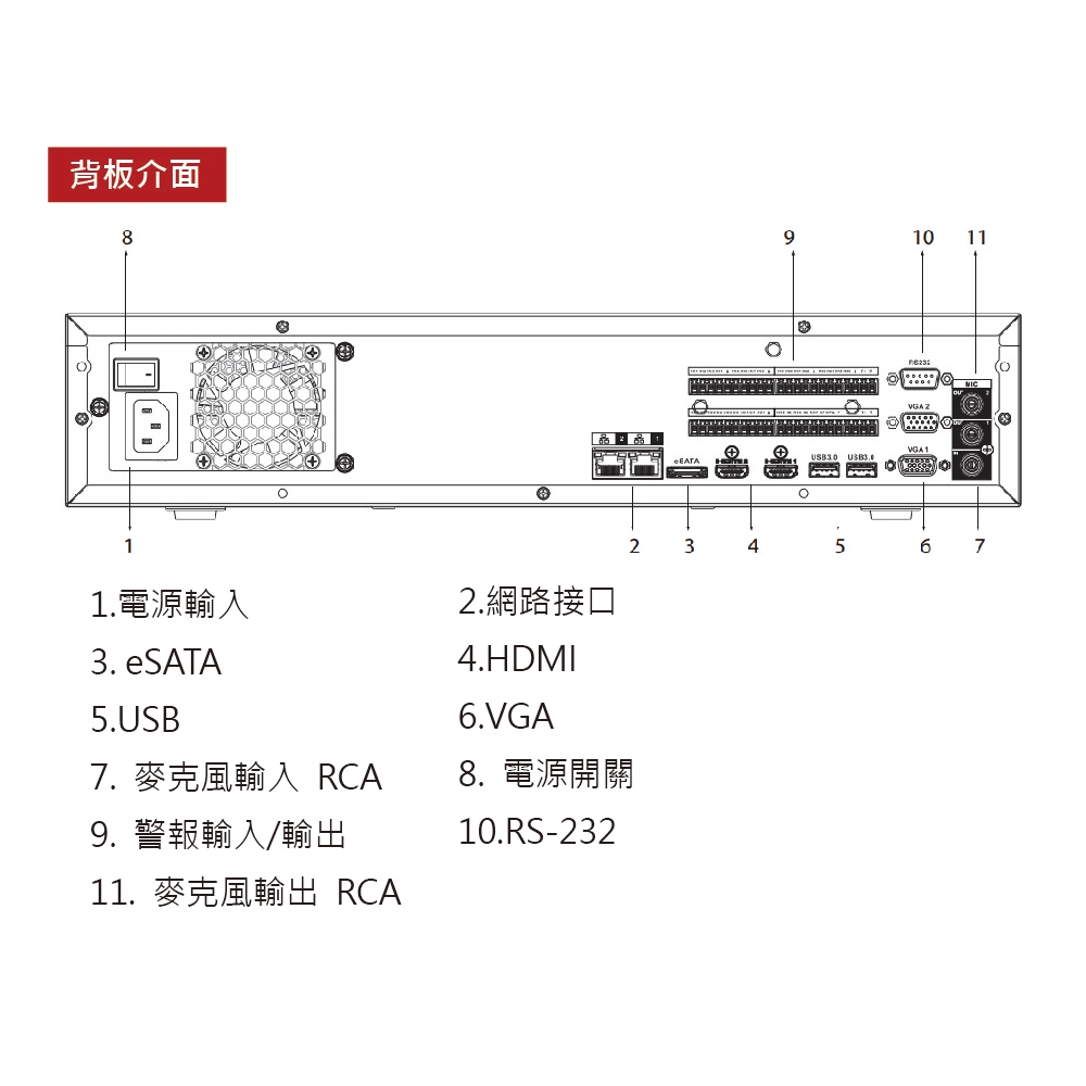 SAMPO聲寶 DR-TW8532NV - 詳情3