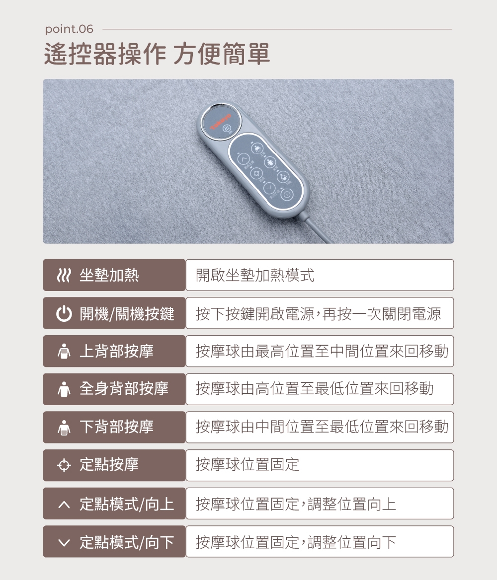 TOKUYO督洋 TH-525 - 詳情6