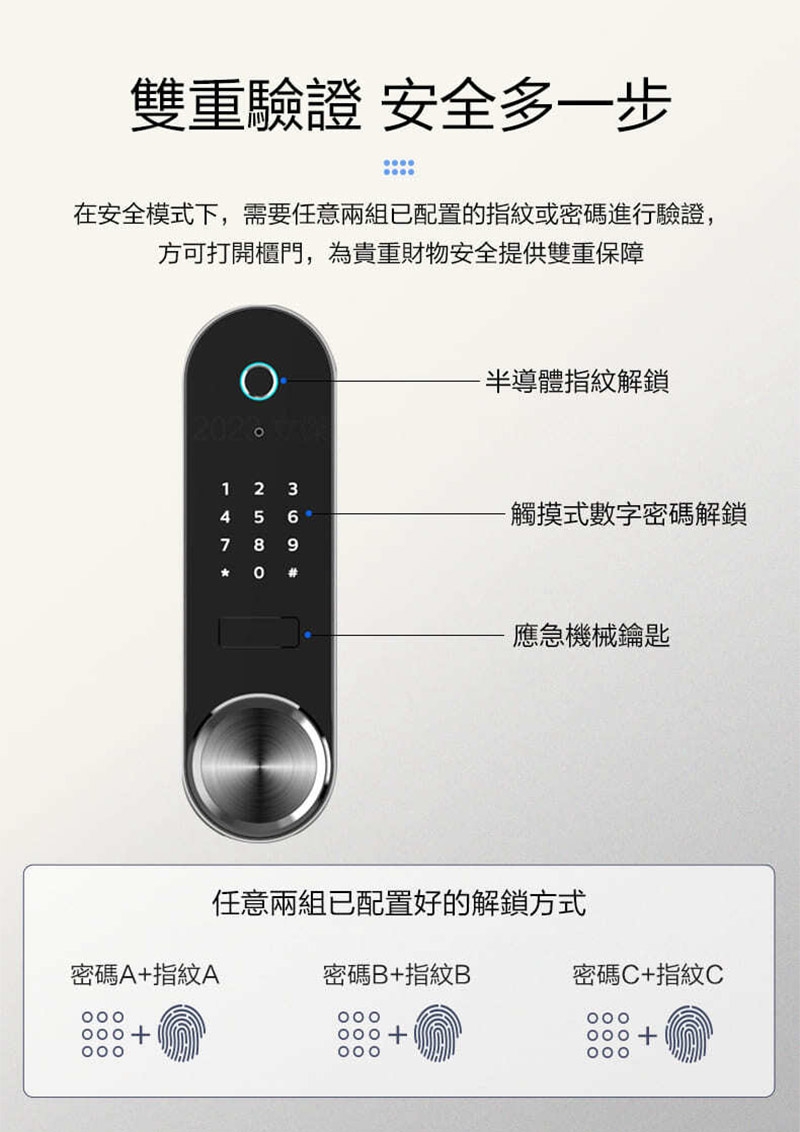 PHILIPS飛利浦 SBX601-8B - 詳情2