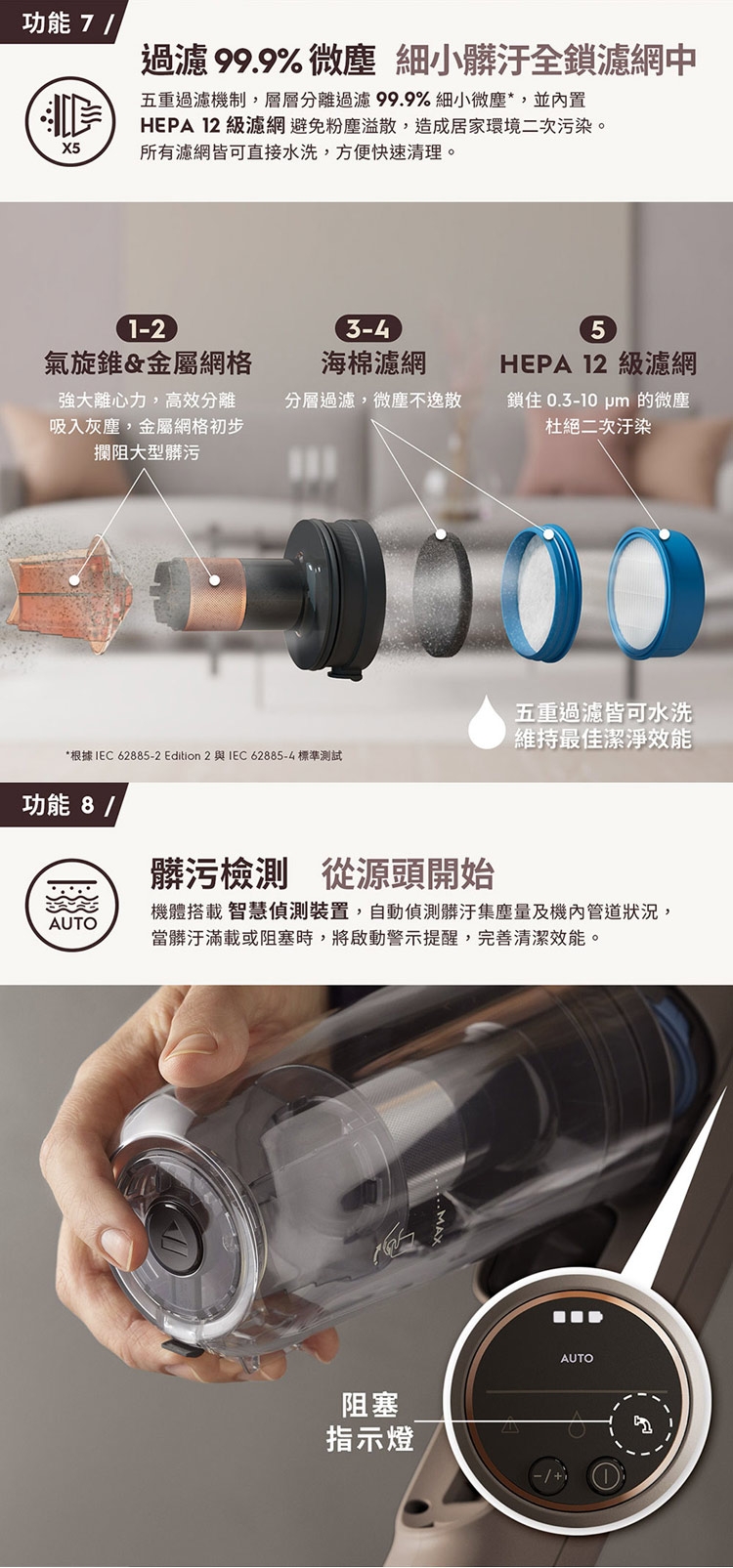 Electrolux伊萊克斯 EFP71523 - 詳情4