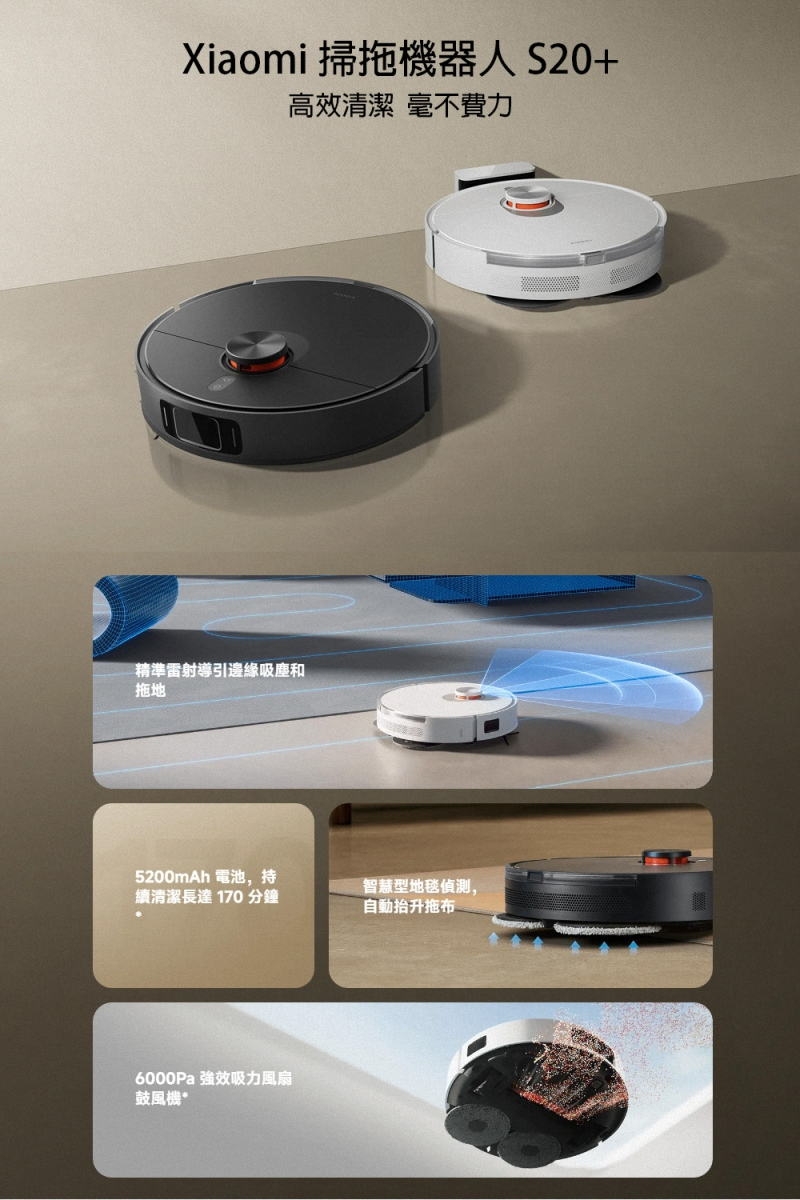 Xiaomi小米 S20+ - 詳情2