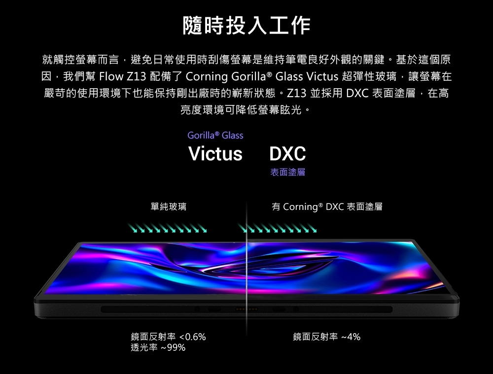 ASUS華碩 GZ302EA - 詳情7