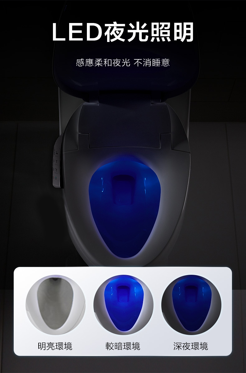 KOHLER C3-430 - 詳情7