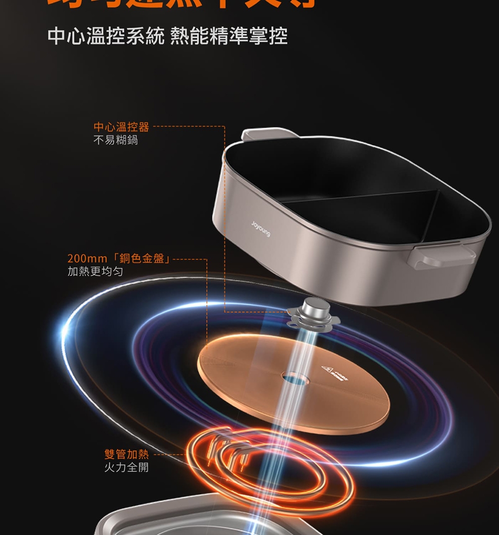 Joyoung九陽 M95 - 詳情5