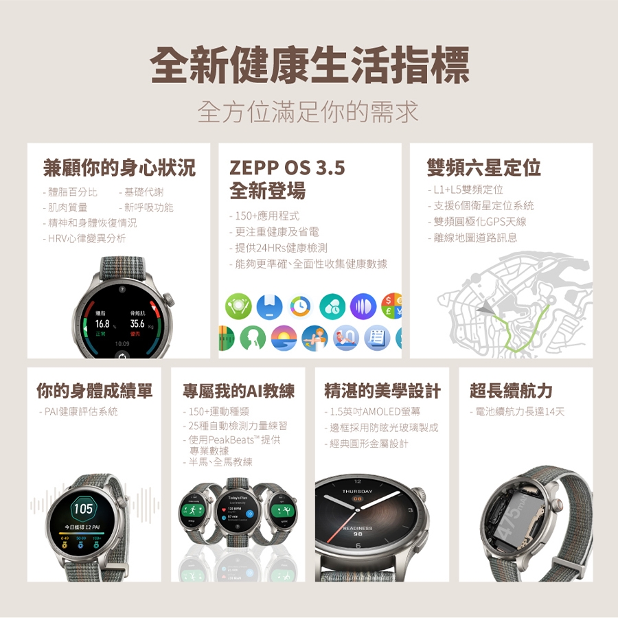 Amazfit華米 Balance - 詳情6